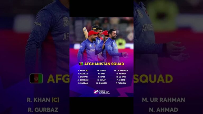 Afghanistan Announced the Squad for the T20 World Cup 2024