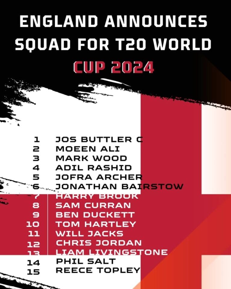 England Announce Squad for the T20 World Cup 2024